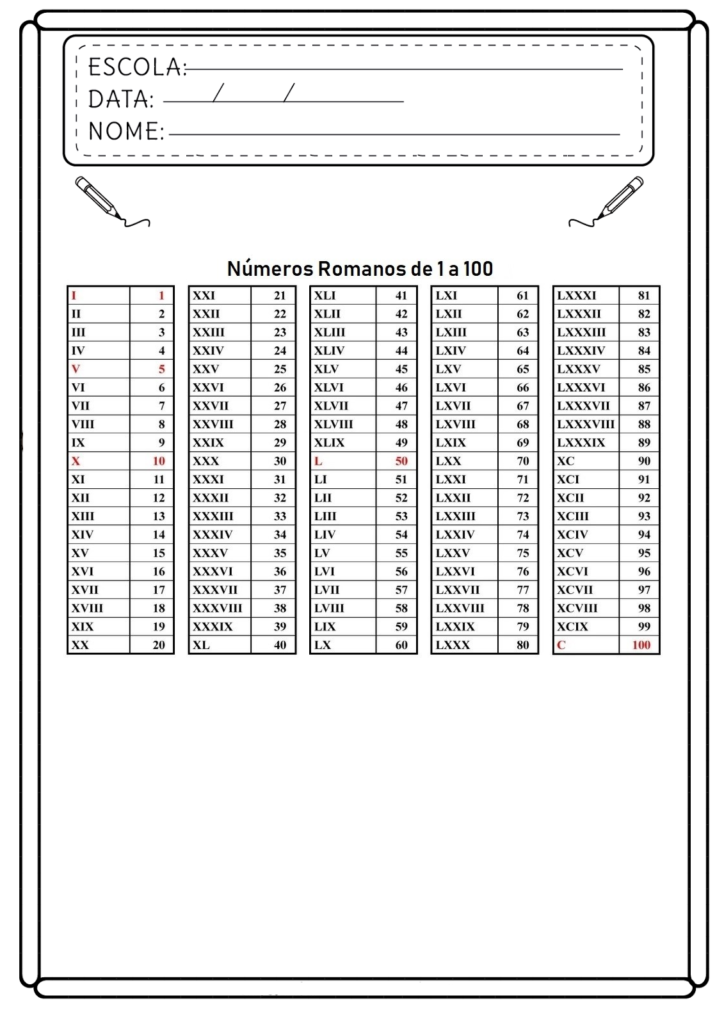 Números Romanos de 1 a 100 (Tabela) para imprimir - Folha 01