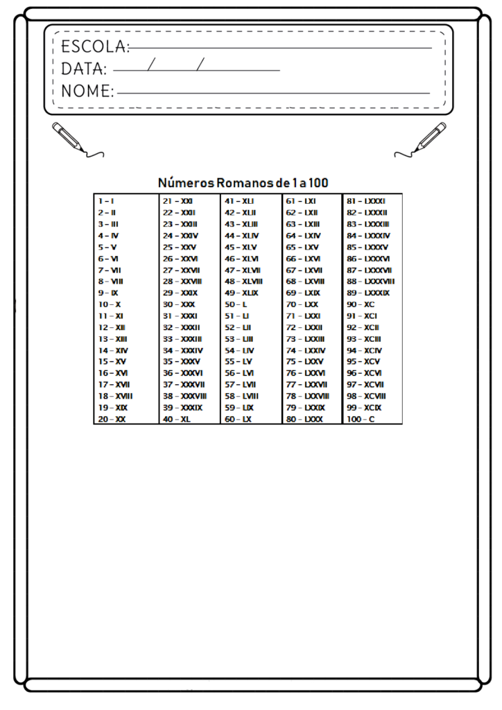 Números Romanos de 1 a 100 (Tabela) para imprimir - Folha 02