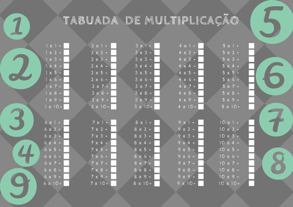 Tabuada Ilustrada da Multiplicação para Completar